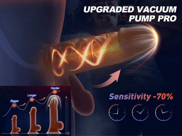 Мастурбатор с вибрацией и функцией всасывания Foxshow Masturbator With Vibration and Suction Function M510, WYS-M510, Черный