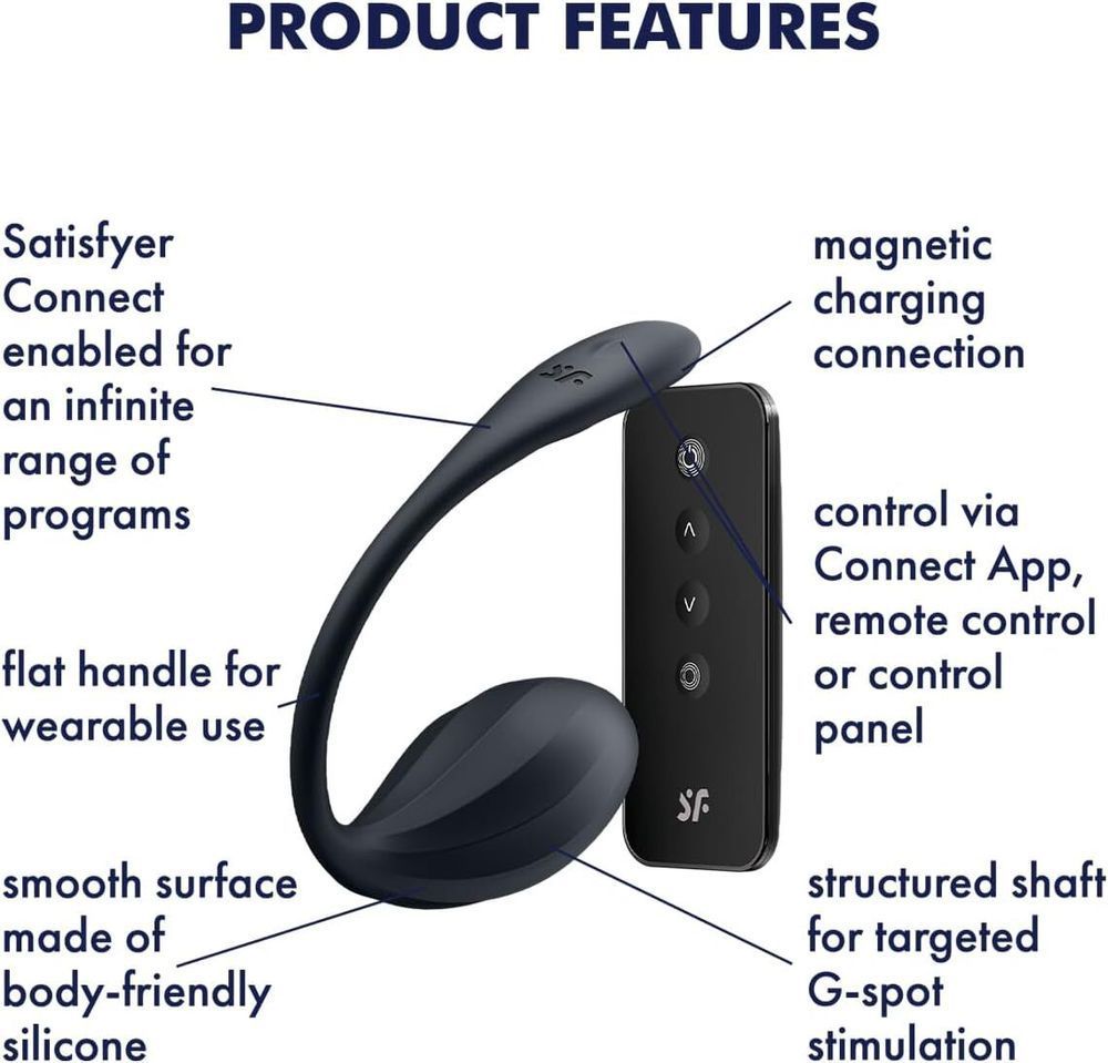 Смарт-виброяйцо Satisfyer Ribbed Petal Connect App Black, управление со смартфона, пульт ДУ