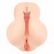 Искусственная вагина Kokos Onahole 002 Hanna Double Layer, телесный