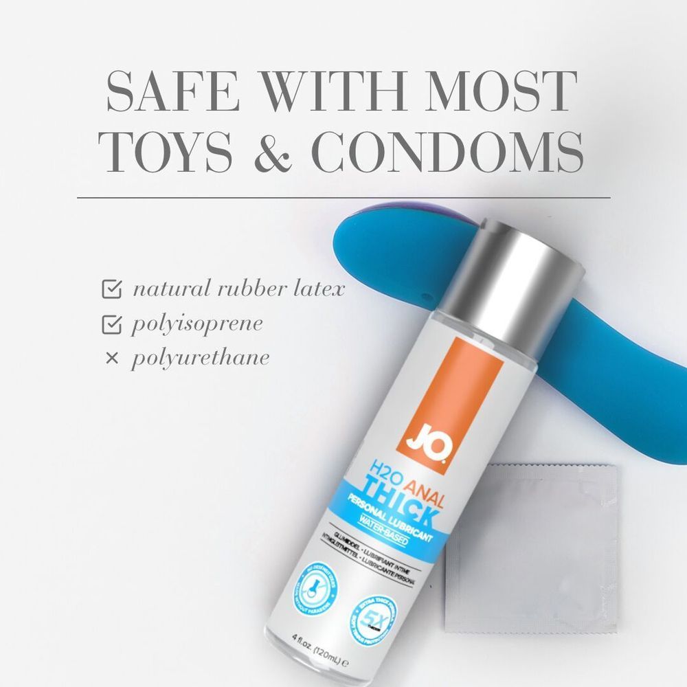 Анальная смазка System JO ANAL H2O - THICK (120 мл) на водной основе, 120 ml