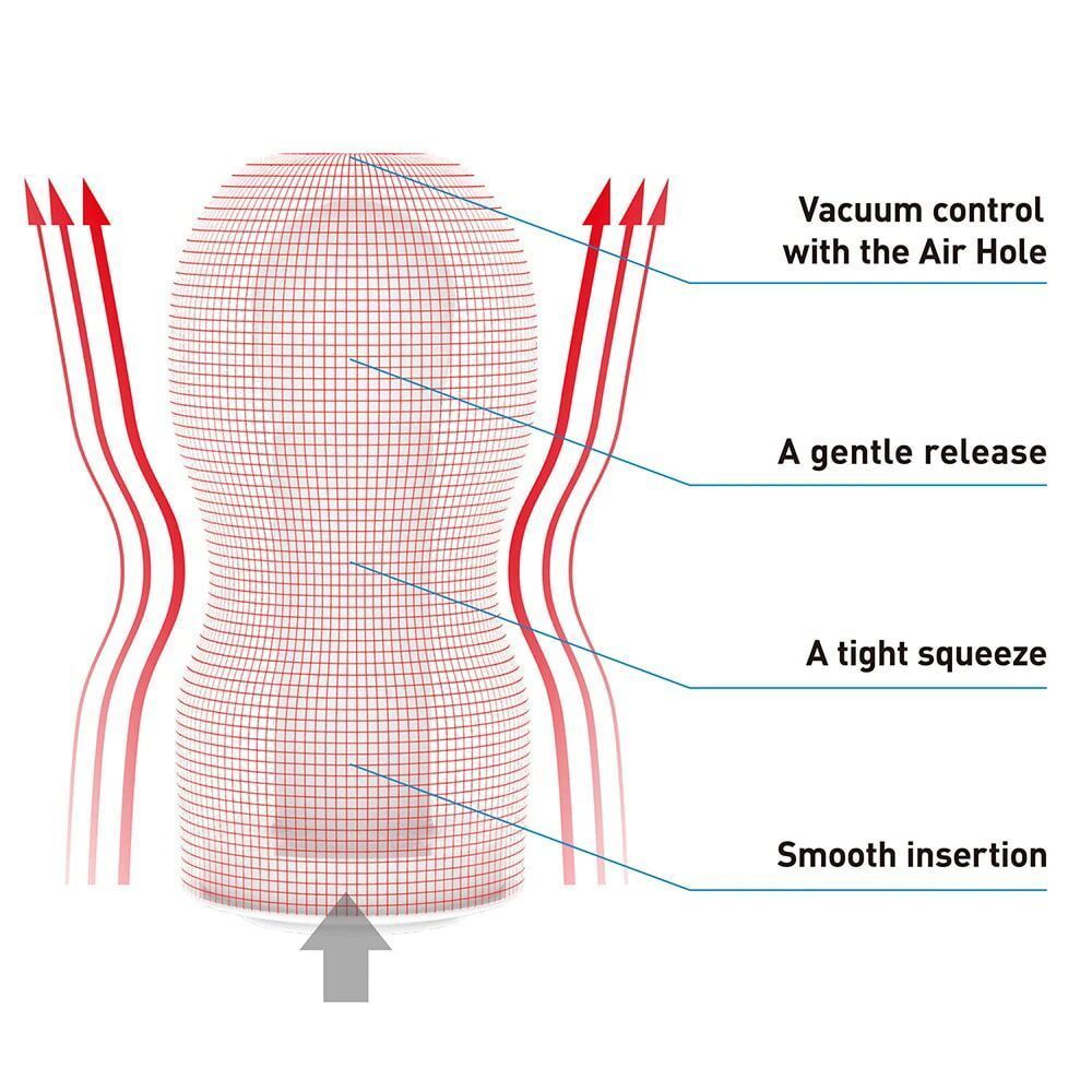 Мастурбатор Tenga Deep Throat (Original Vacuum) Cup (глубокая глотка) GENTLE с вакуумной стимуляцией, Белый