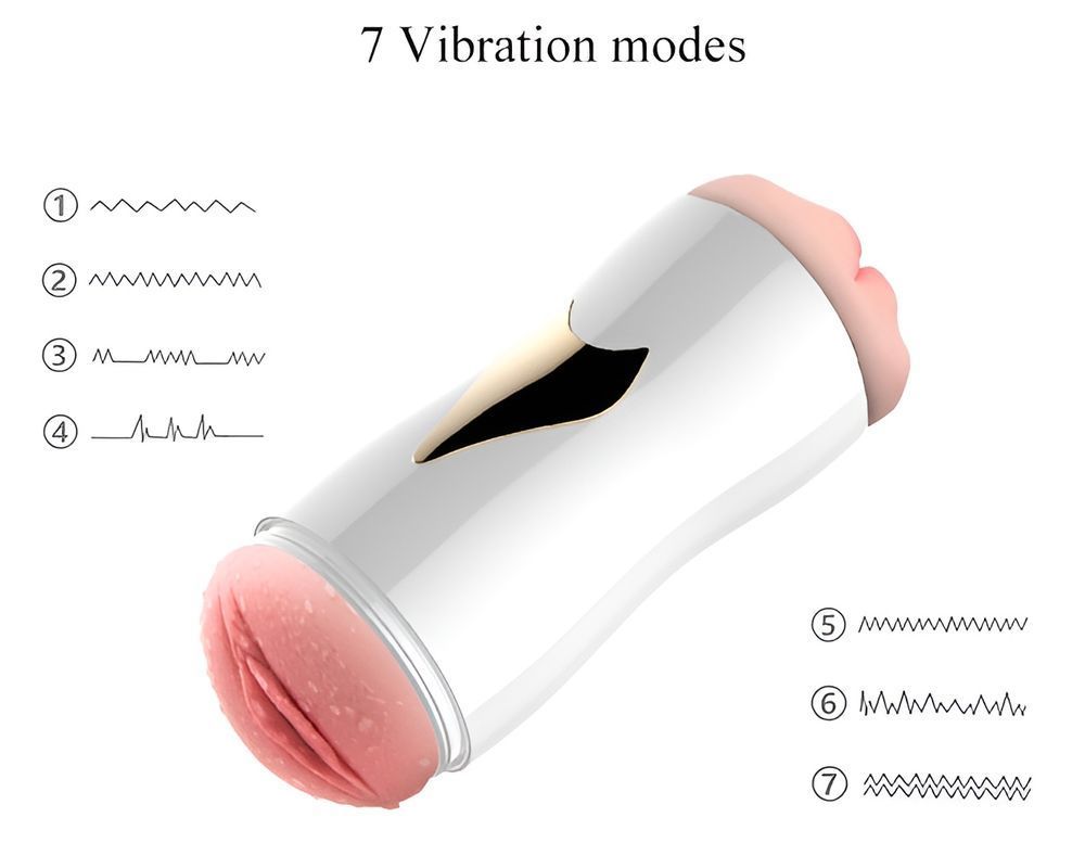 Двусторонний мастурбатор с вибрацией и звуковым сопровождением Foxshow Double-Sided Vibrating Masturbation Cup KQ White, WYS-KQ White, Білий